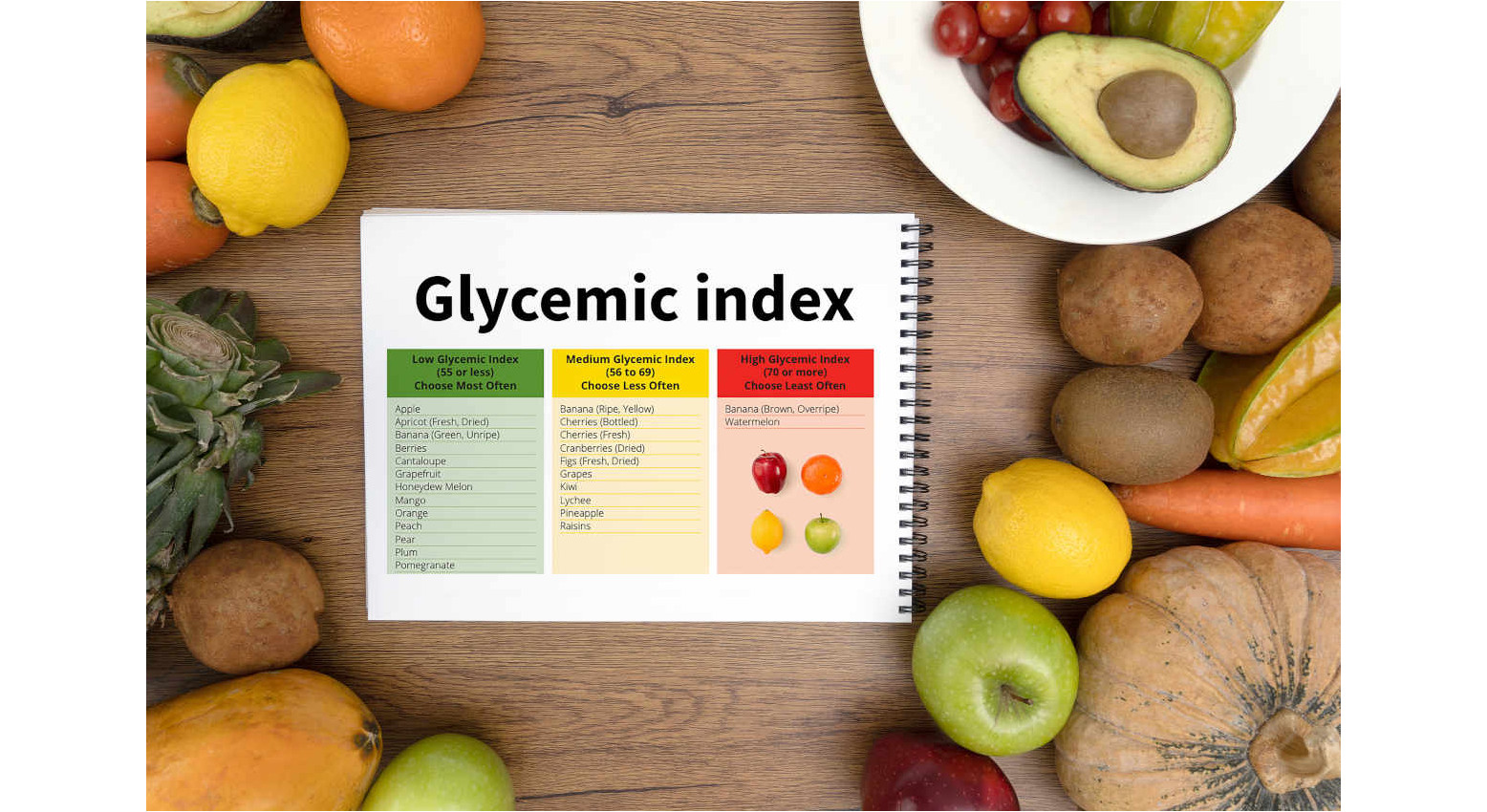 Glicemia alta: dieta e rimedi per abbassarla